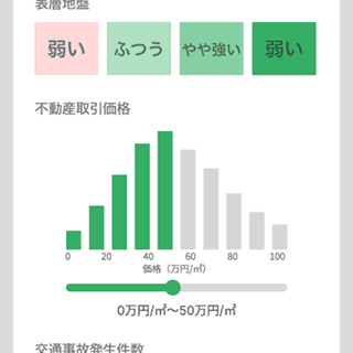 条件を設定