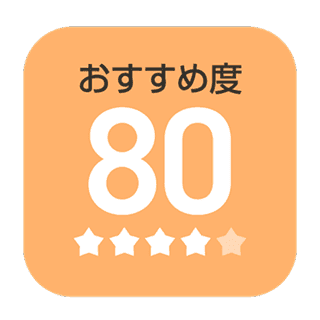 検索結果をスコアで表示