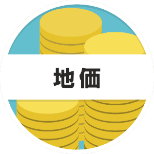 地価