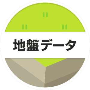 地盤データ